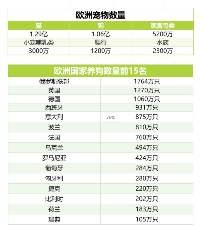 1726644648912700.png pet.png